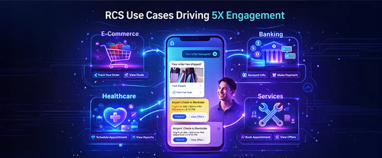 Top 5 Use Cases of RCS for E-commerce, Banking, Healthcare & Service Industries