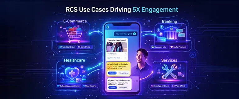 Top 5 Use Cases of RCS for E-commerce, Banking, Healthcare & Service Industries
