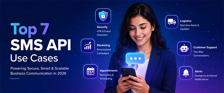 Top 7 Enterprise Use Cases of SMS API in 2026